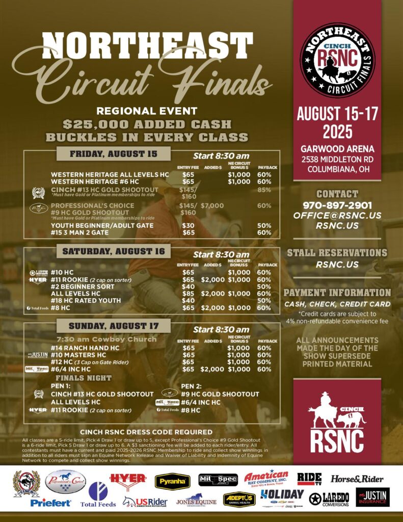 Northeast Circuit Finals – Columbiana, OH